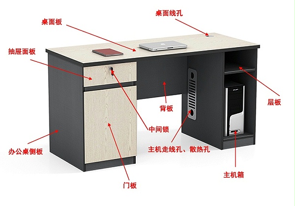 办公桌