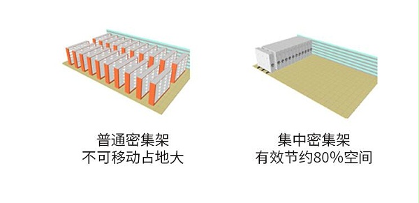 定制密集架0565-5