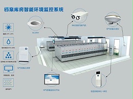 档案智能密集架漏水报警系统—世纪联合